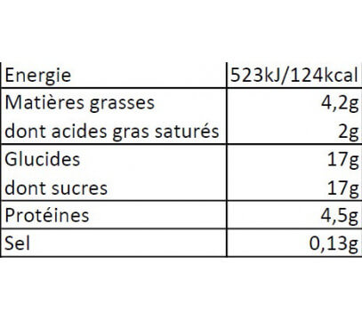 Oeufs au Lait Vanille Caramel
